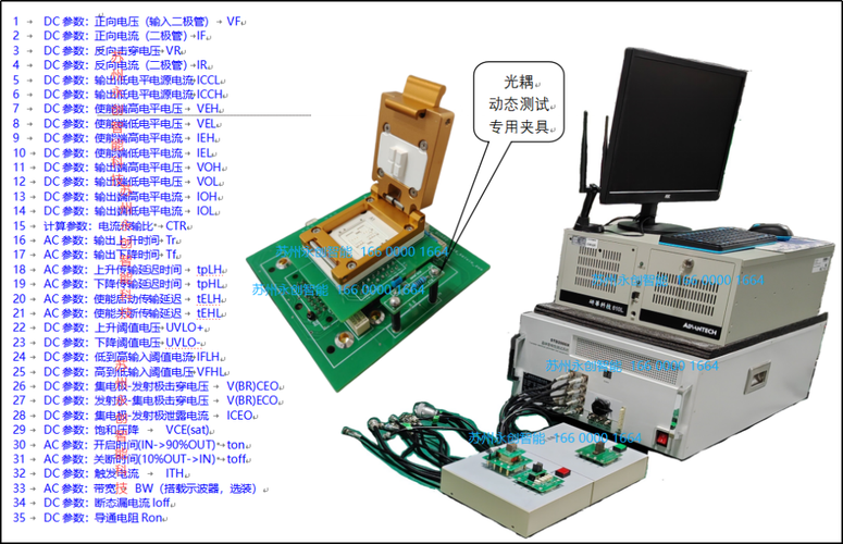 半导体功率器件测试的多年经验,以及众多国内外测试系统产品的熟悉